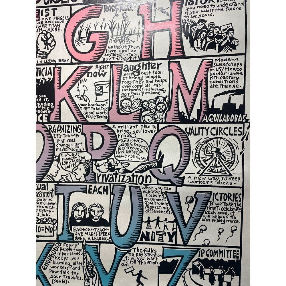 Abcs of Organizing Poster